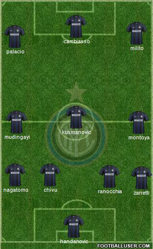 F.C. Internazionale Formation 2013