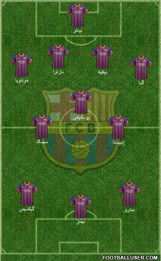 F.C. Barcelona Formation 2013