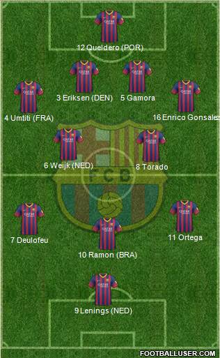 F.C. Barcelona Formation 2013