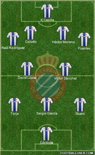 R.C.D. Espanyol de Barcelona S.A.D. Formation 2013