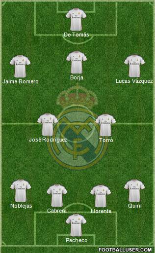 R. Madrid Castilla Formation 2013