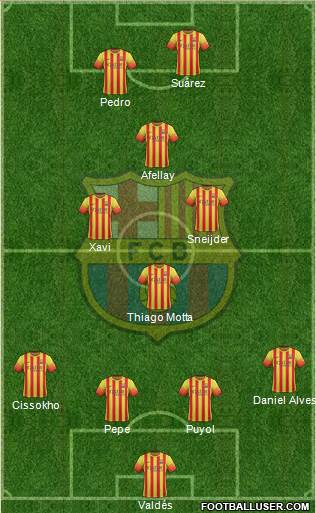 F.C. Barcelona Formation 2013