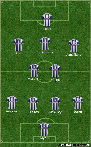 West Bromwich Albion Formation 2013
