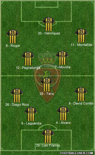 R. Zaragoza S.A.D. Formation 2013