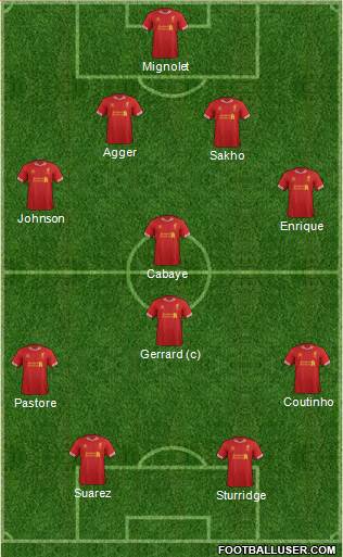Liverpool Formation 2013