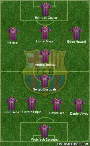 F.C. Barcelona Formation 2013