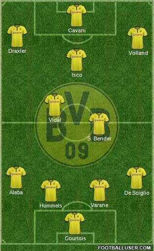 Borussia Dortmund Formation 2013