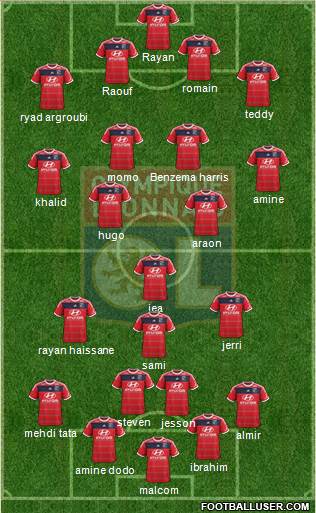 Olympique Lyonnais Formation 2013