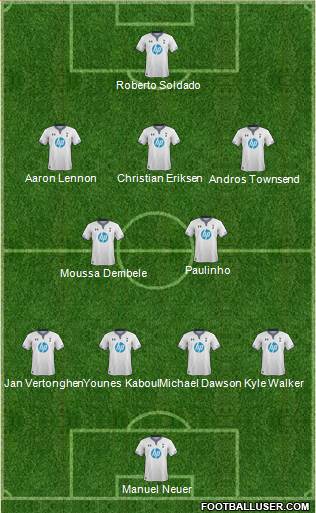 Tottenham Hotspur Formation 2013