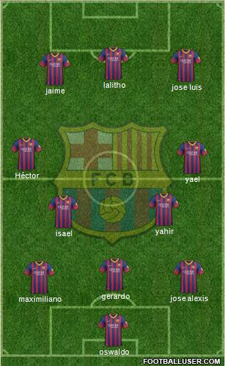 F.C. Barcelona Formation 2013
