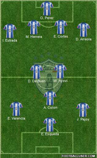 Club Deportivo Pachuca Formation 2013