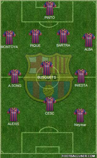 F.C. Barcelona Formation 2013