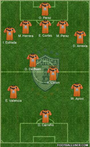 Club Deportivo Pachuca Formation 2013