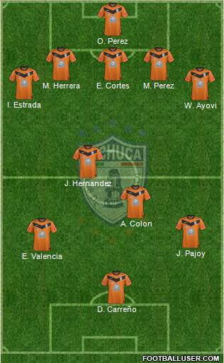 Club Deportivo Pachuca Formation 2013