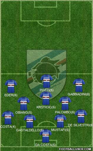 Sampdoria Formation 2013