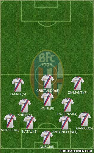 Bologna Formation 2013