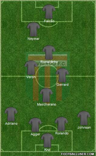 CD Envigado FC Formation 2013