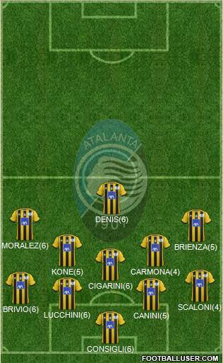 Atalanta Formation 2013