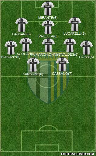 Parma Formation 2013