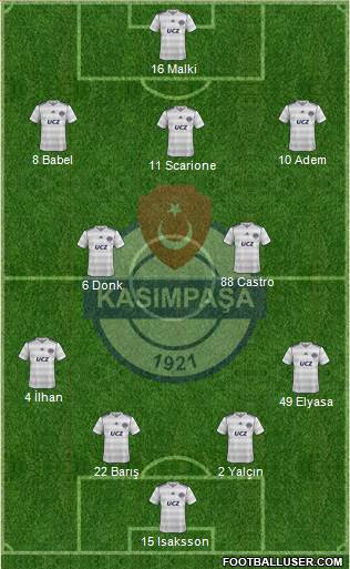 Kasimpasa Formation 2013