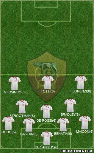 AS Roma Formation 2013