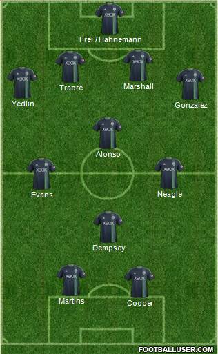 Seattle Sounders FC Formation 2013