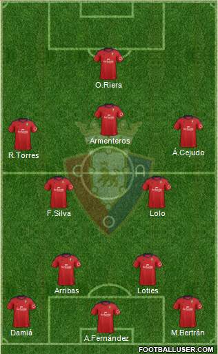 C. At. Osasuna Formation 2013