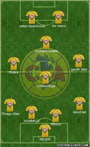 Club de Fútbol América Formation 2013