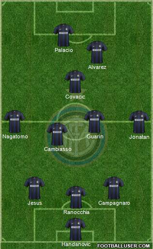 F.C. Internazionale Formation 2013