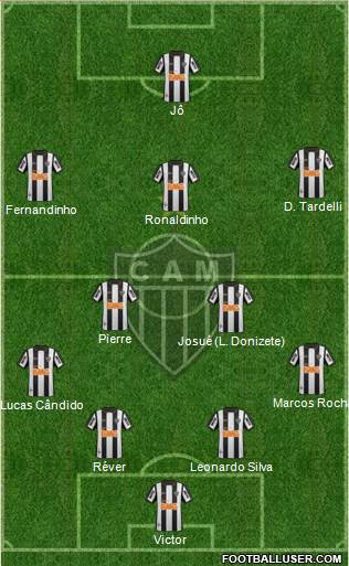 C Atlético Mineiro Formation 2013