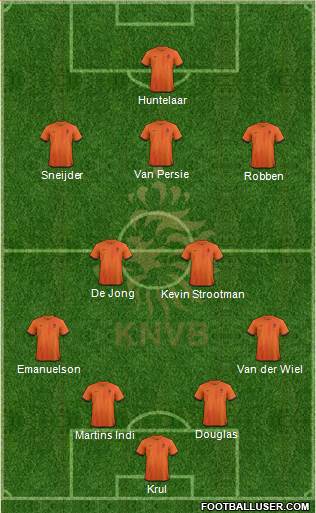 Holland Formation 2013