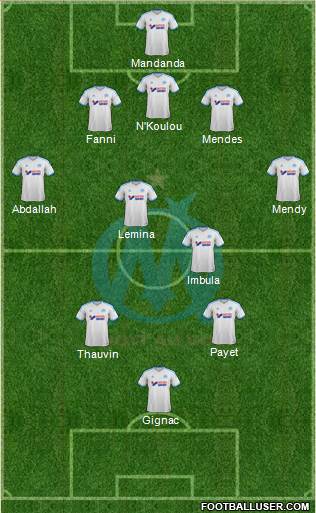 Olympique de Marseille Formation 2013