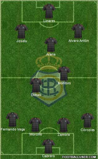 R.C. Recreativo de Huelva S.A.D. Formation 2013