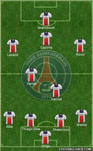 Paris Saint-Germain Formation 2013