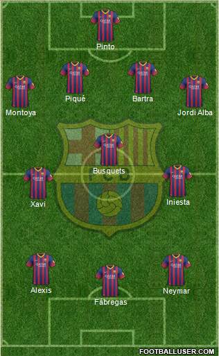F.C. Barcelona Formation 2013