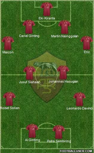 AS Roma Formation 2013
