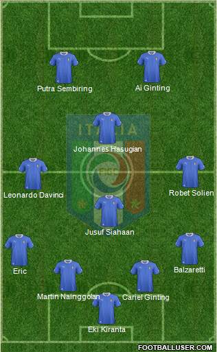 Italy Formation 2013