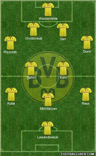 Borussia Dortmund Formation 2013