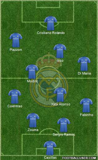 Real Madrid C.F. Formation 2013