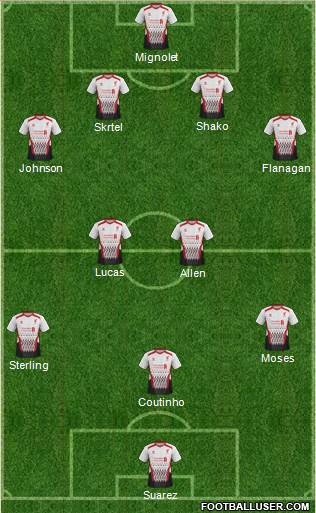 Liverpool Formation 2013