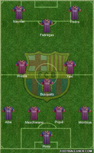 F.C. Barcelona Formation 2013