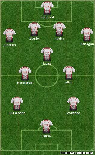 Liverpool Formation 2013