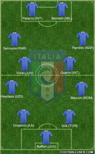 Italy Formation 2013