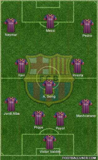 F.C. Barcelona Formation 2013