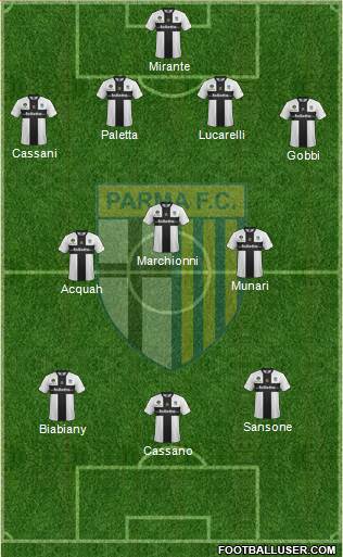 Parma Formation 2013