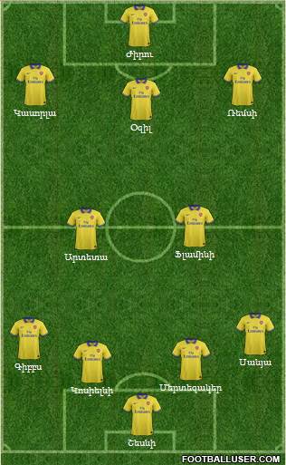 Arsenal Formation 2013