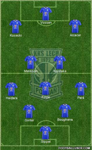 Lech Poznan Formation 2013