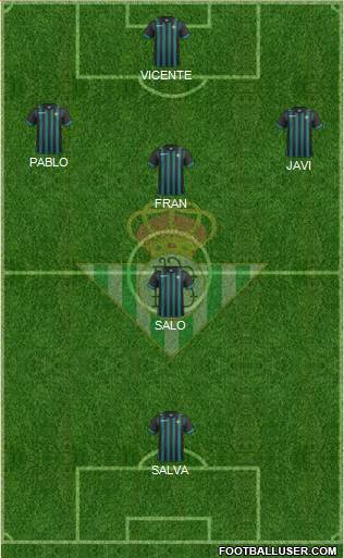 Real Betis B., S.A.D. Formation 2013