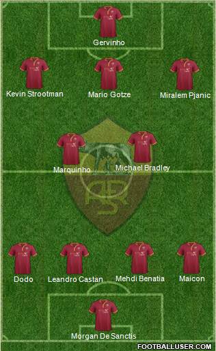 AS Roma Formation 2013
