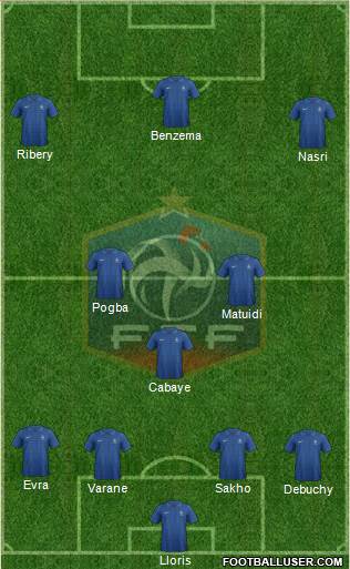 France Formation 2013
